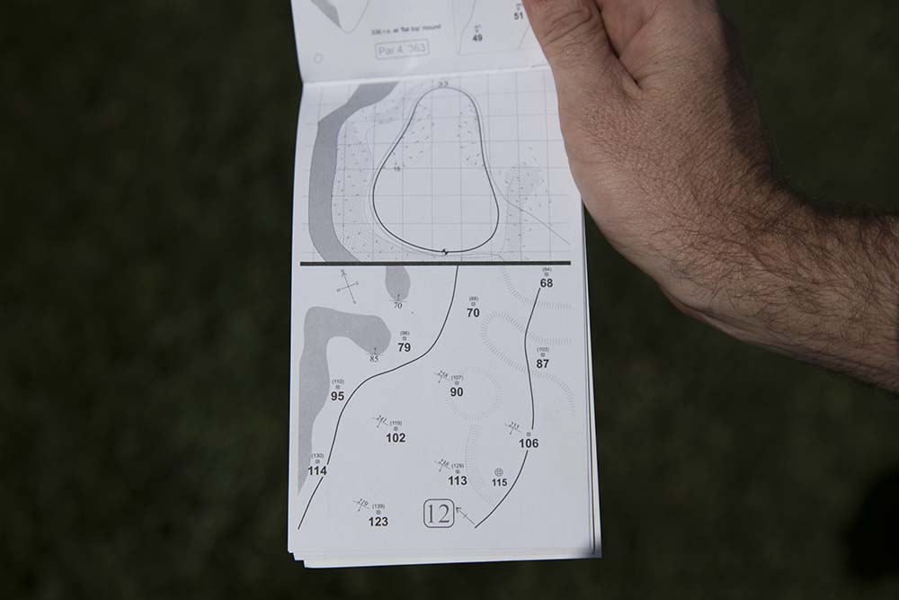 Golf Yardage Book